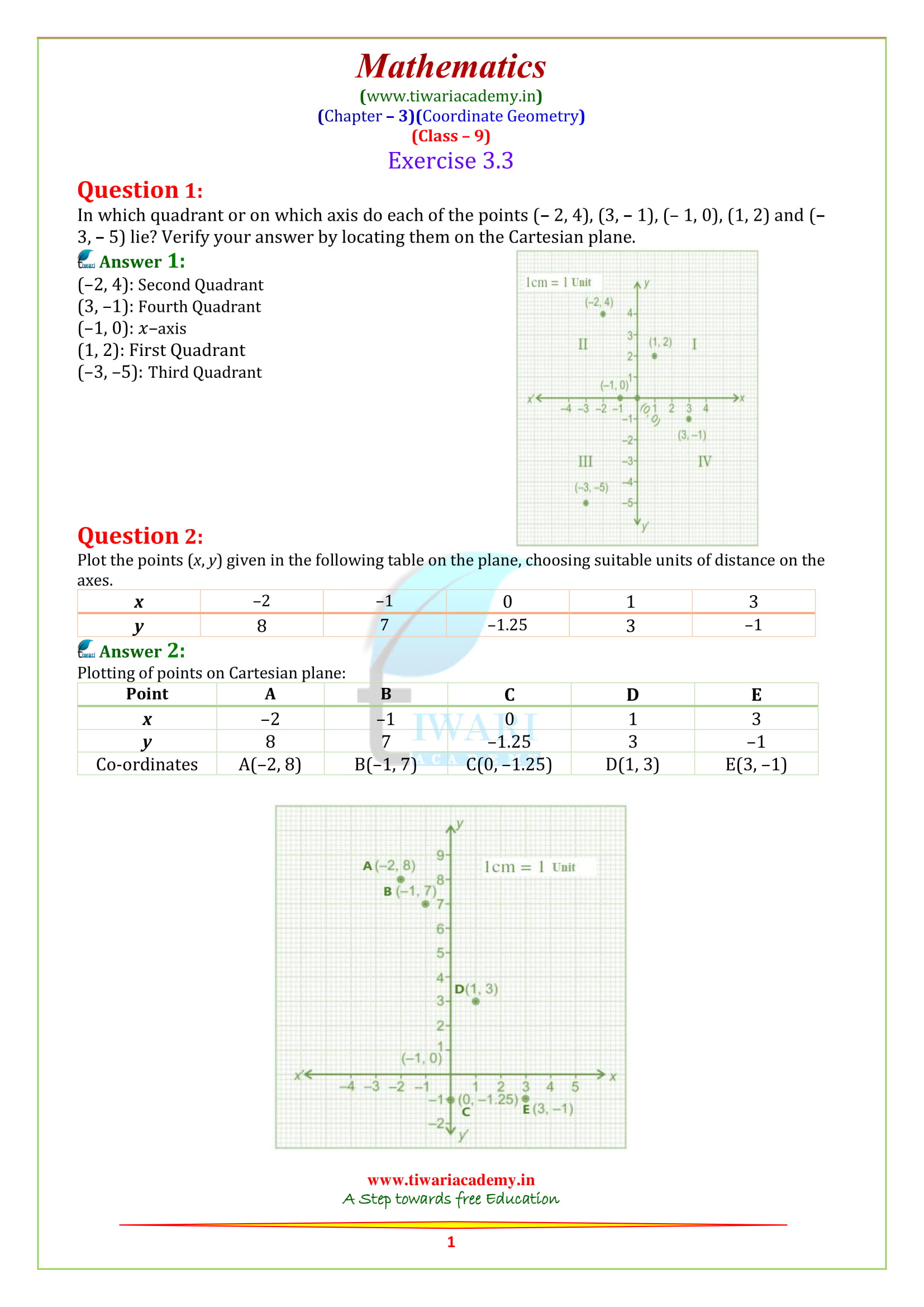 9 Maths Exercise 3.3 solutions
