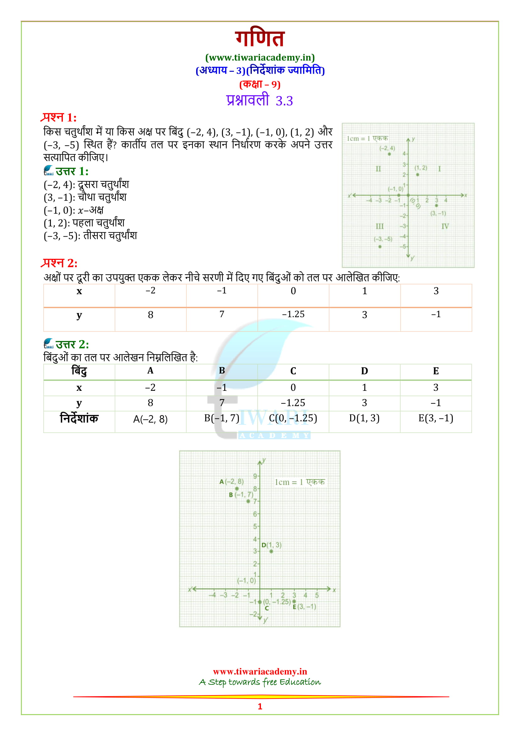 9 Maths Exercise 3.3 solutions updated for 2020 – 2021