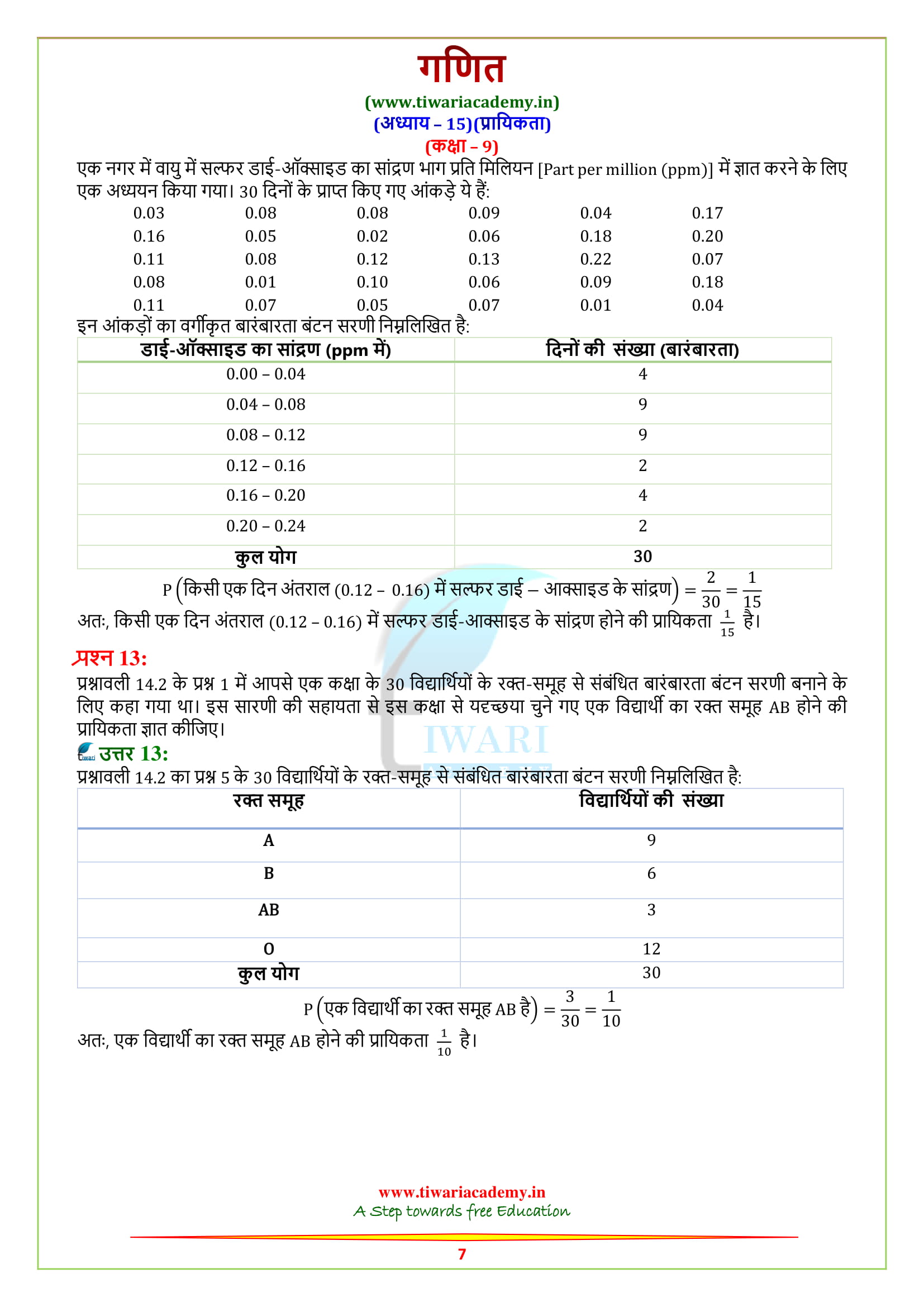 NCERT Solutions for class 9 Maths exercise 15.1 updated for 2020 – 2021