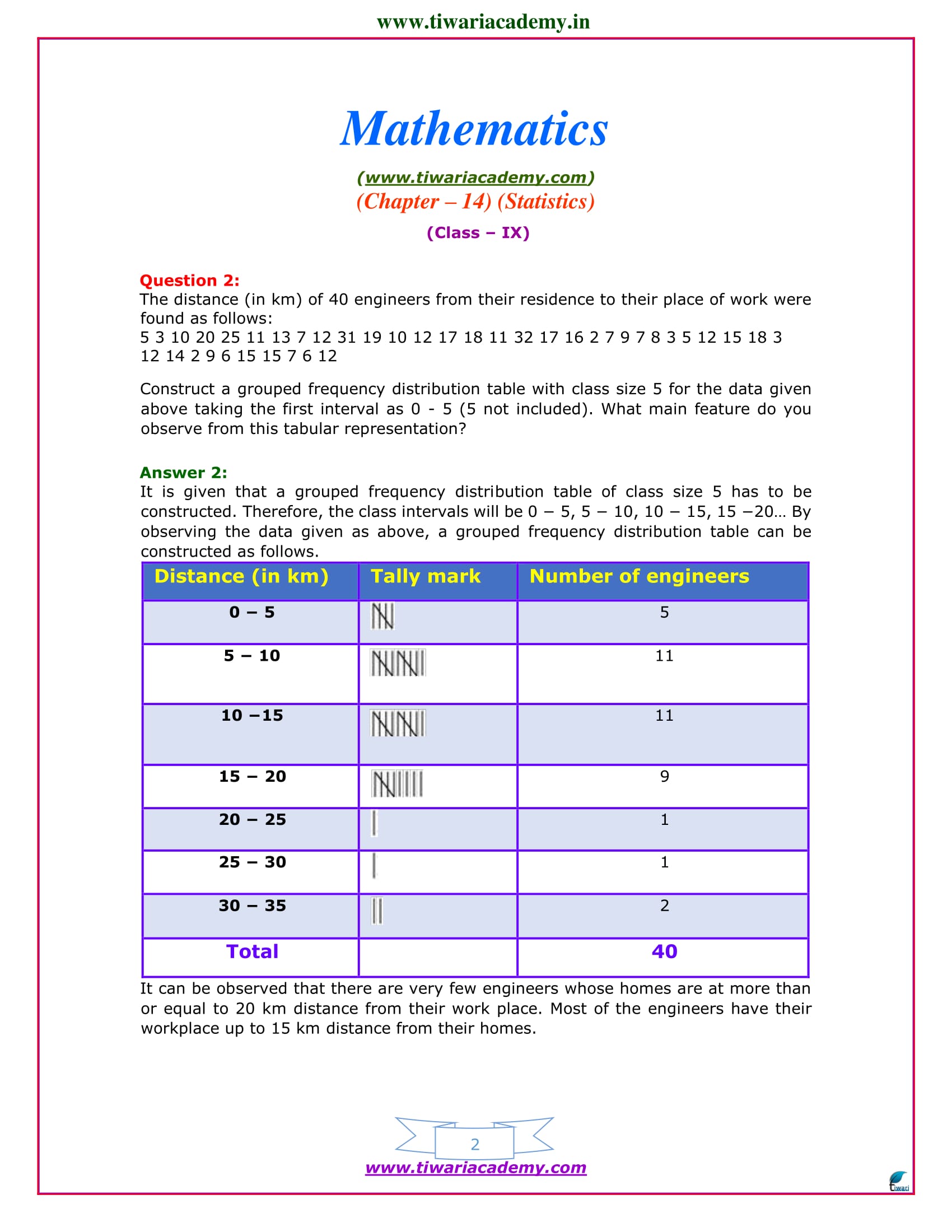 maths assignment 2 for class 9 with solution