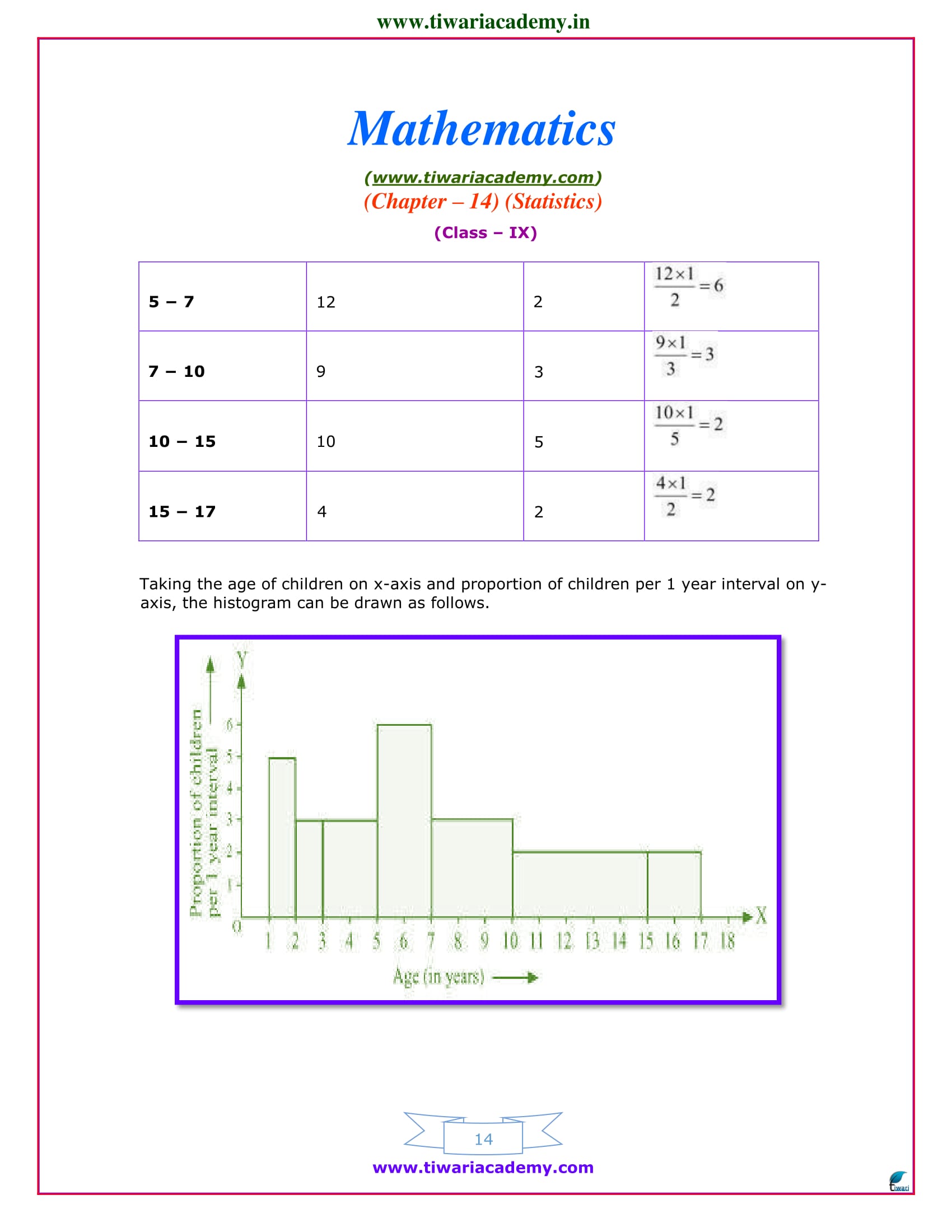 9 maths chapter 14 exercise 14.3 ncert answers