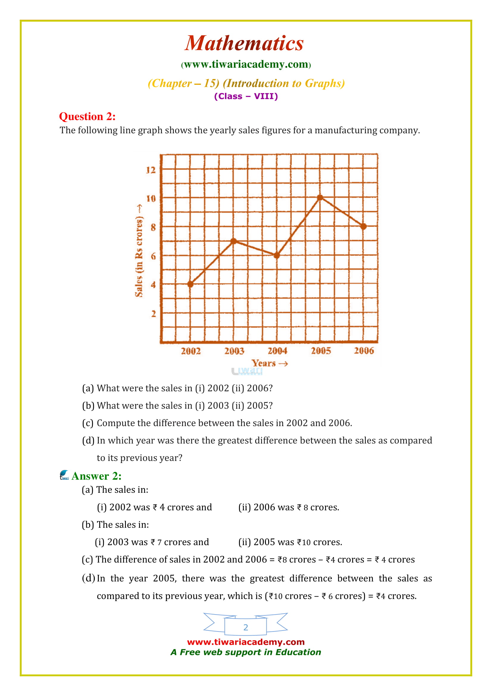 NCERT Solutions for Class 8 Maths Chapter 15 Exercise 15.1 in english medium