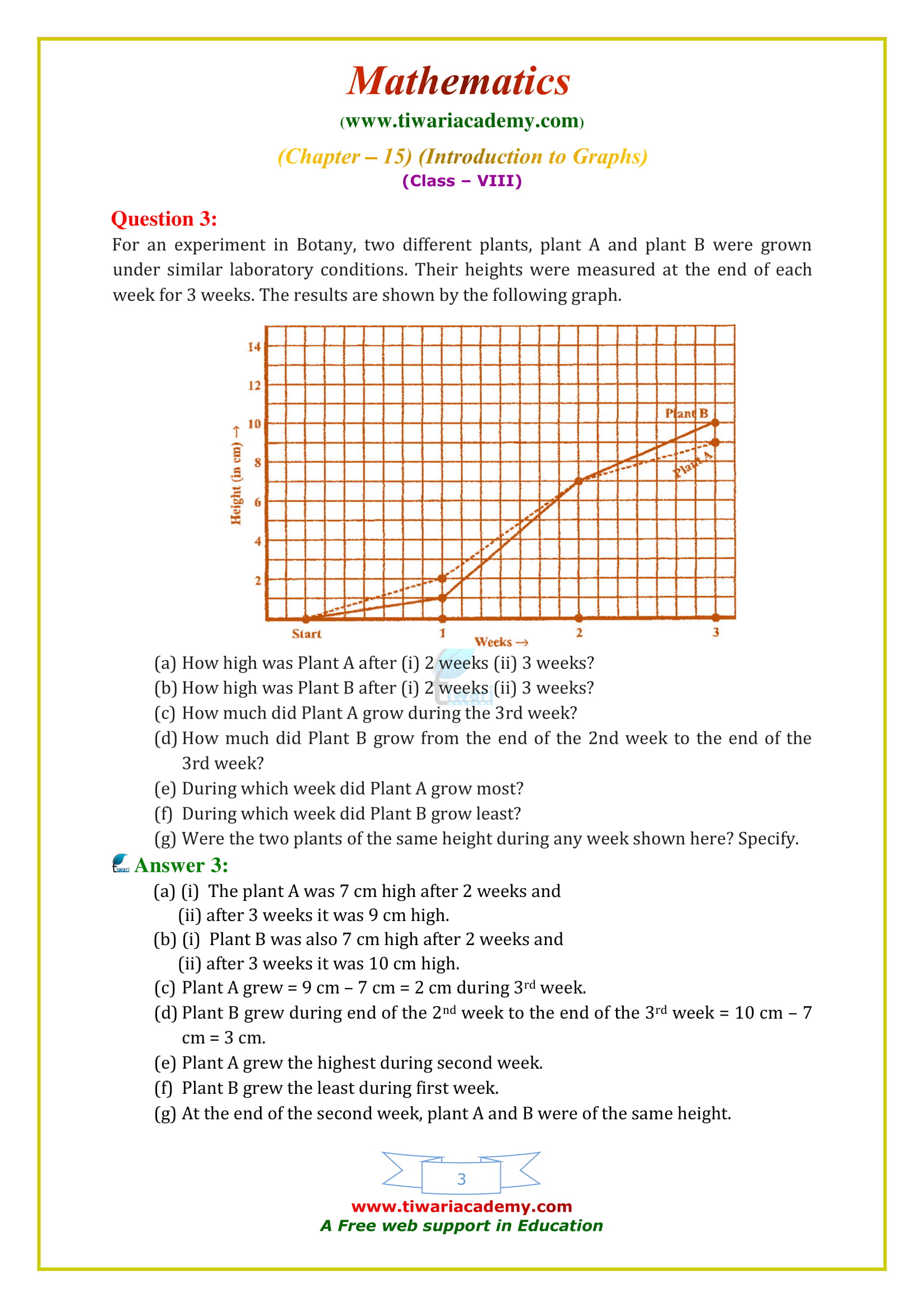 NCERT Solutions for Class 8 Maths Chapter 15 Exercise 15.1 updated for 2020 – 2021.