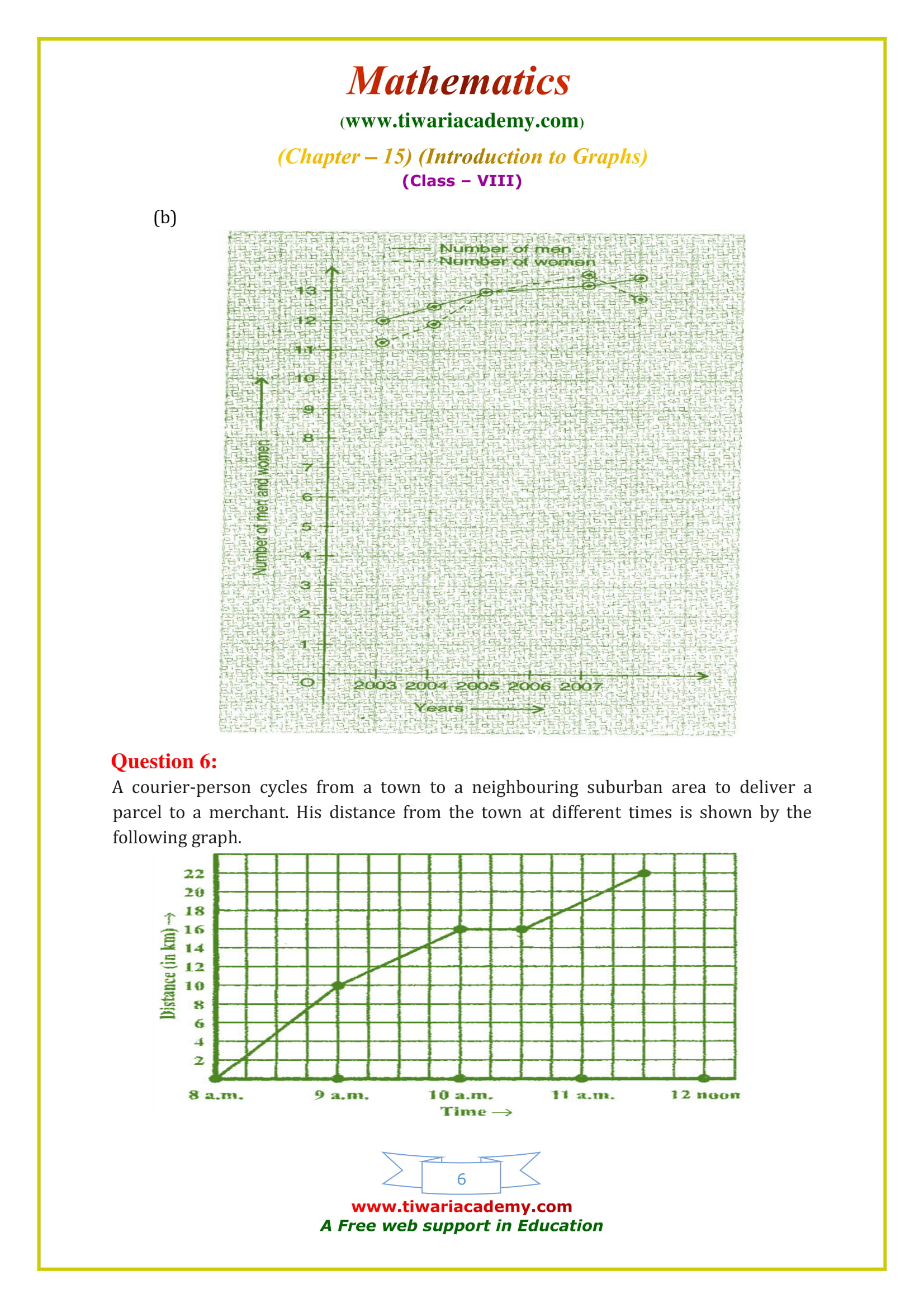NCERT Solutions for Class 8 Maths Chapter 15 Exercise 15.1 free to download