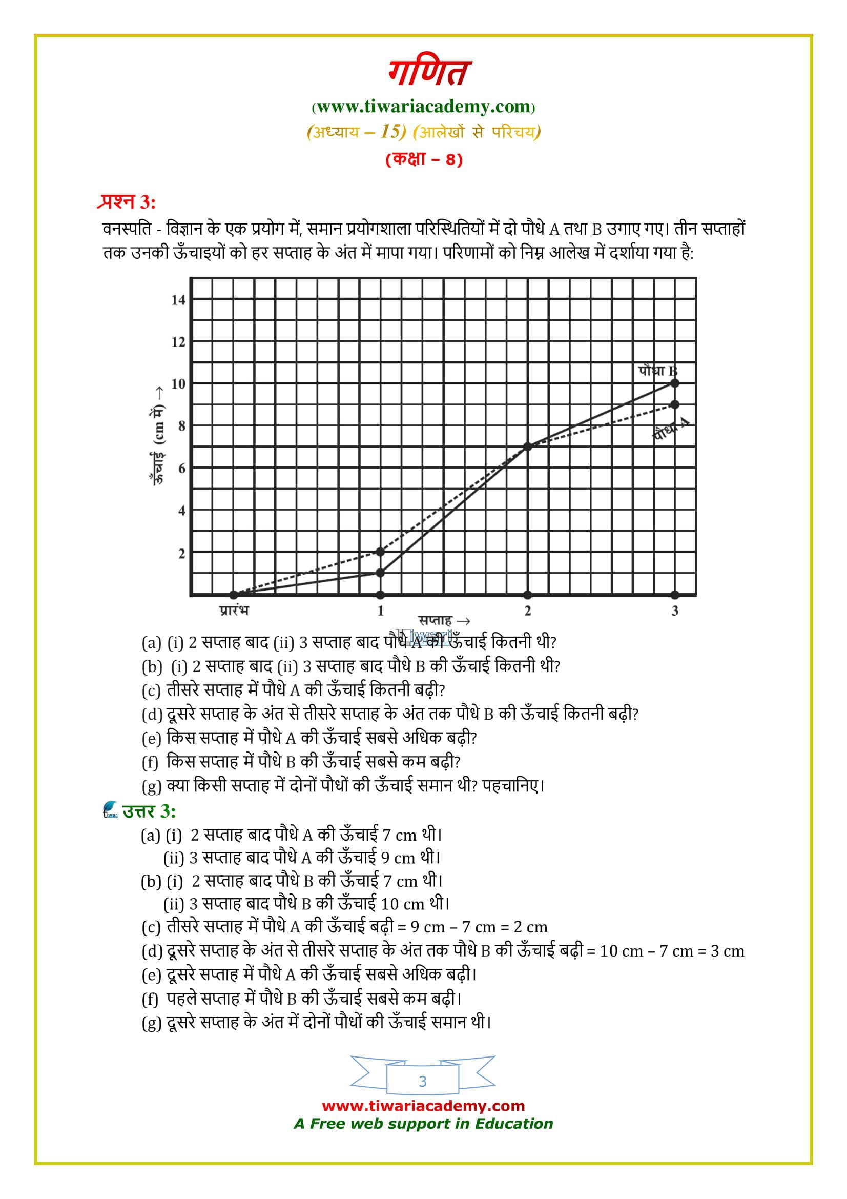 8 Maths Exercise 15.1 Solutions updated for 2020 – 2021