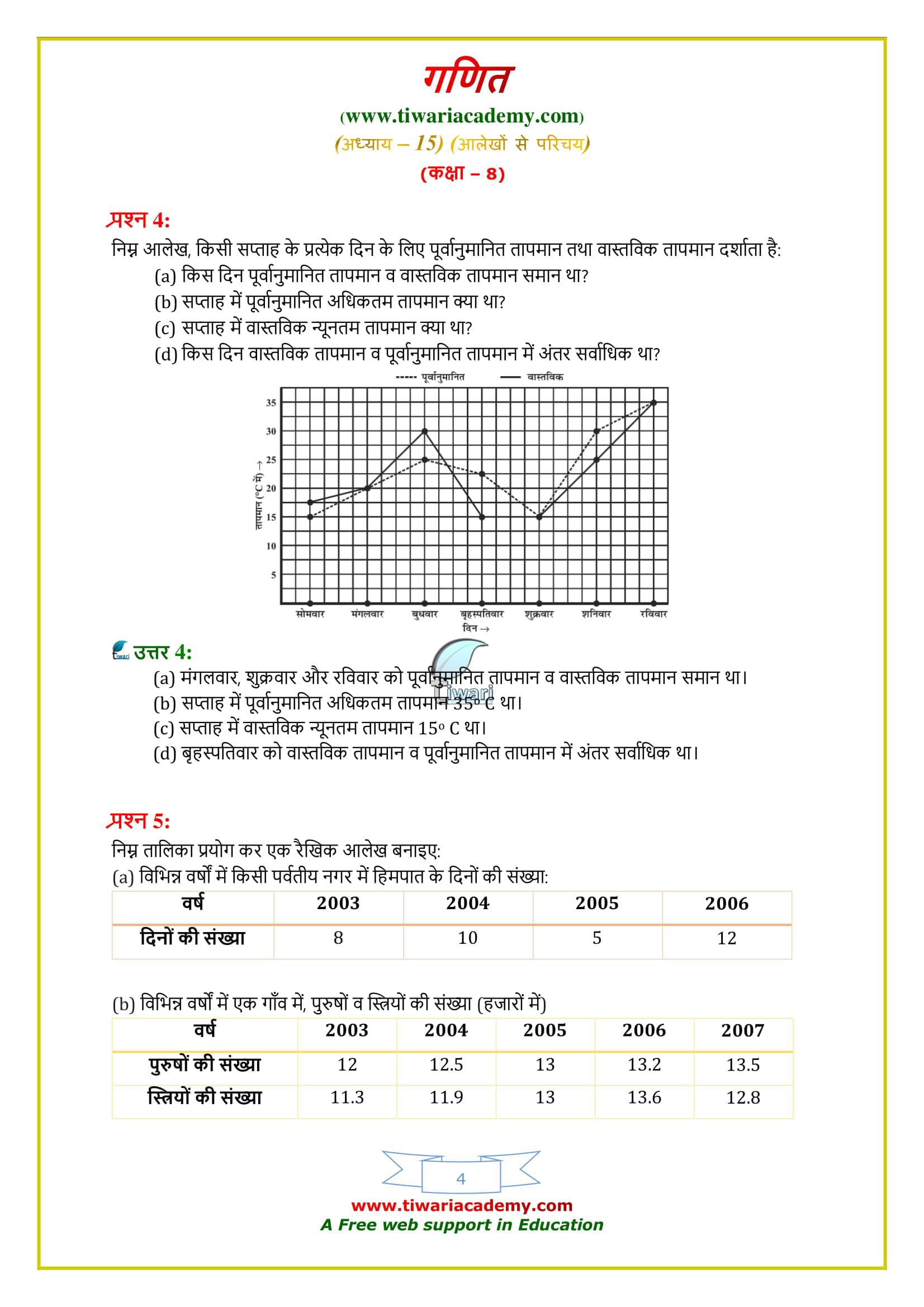 8 Maths Exercise 15.1 Solutions based on new syllabus 2019
