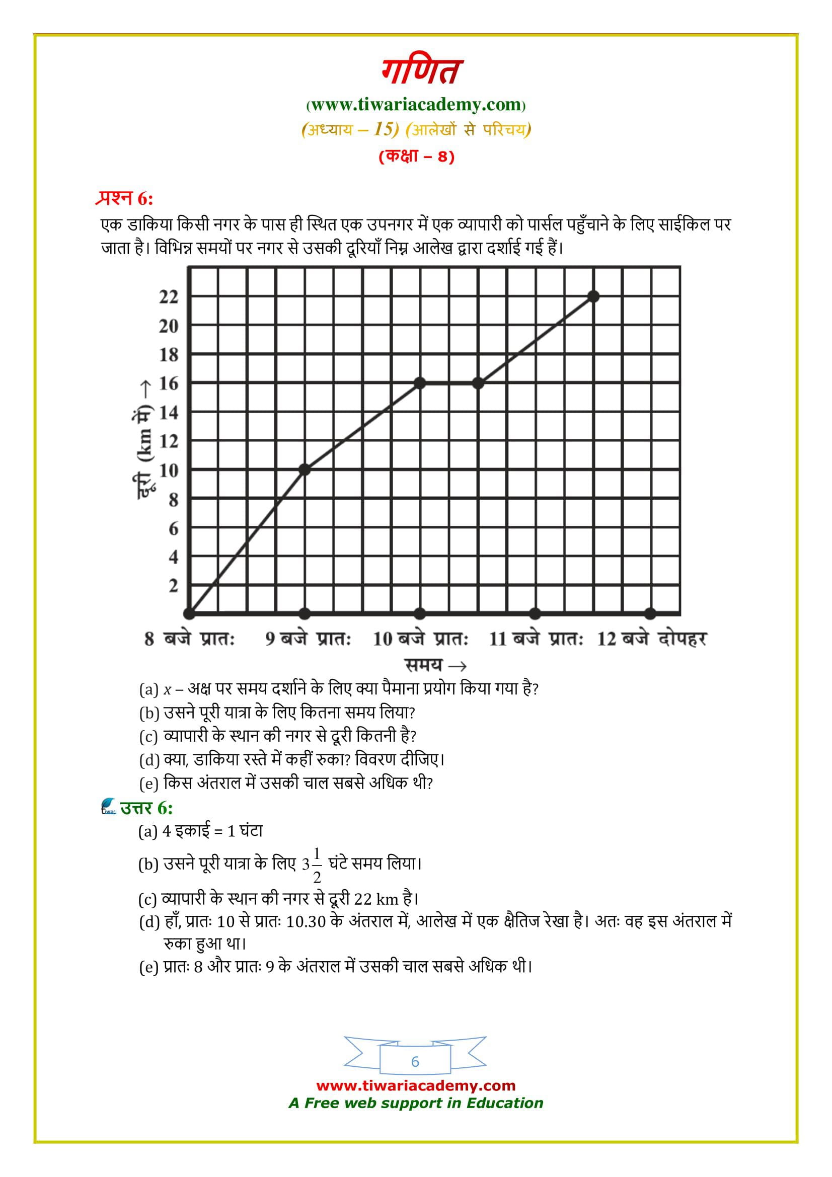 8 Maths Exercise 15.1 Solutions in hindi medium pdf download