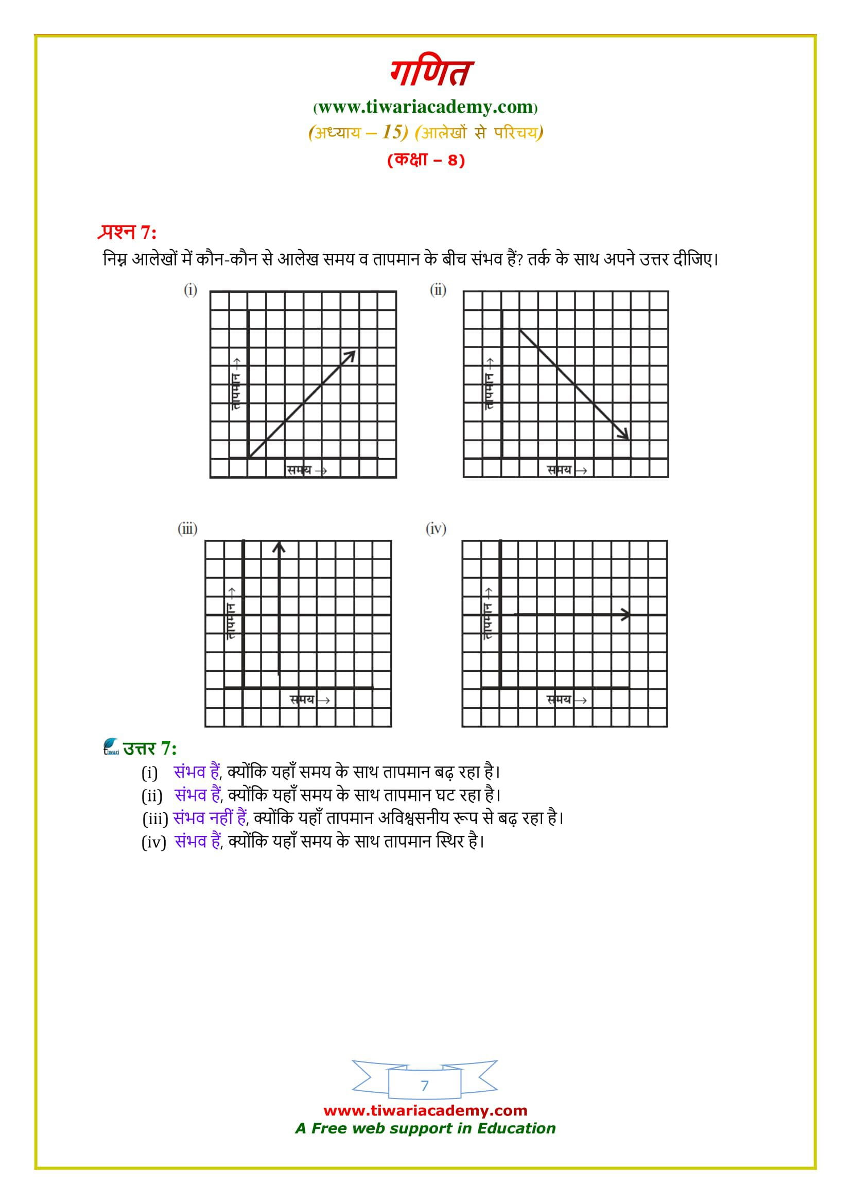 8 Maths Exercise 15.1 Solutions for all board 2020 – 2021