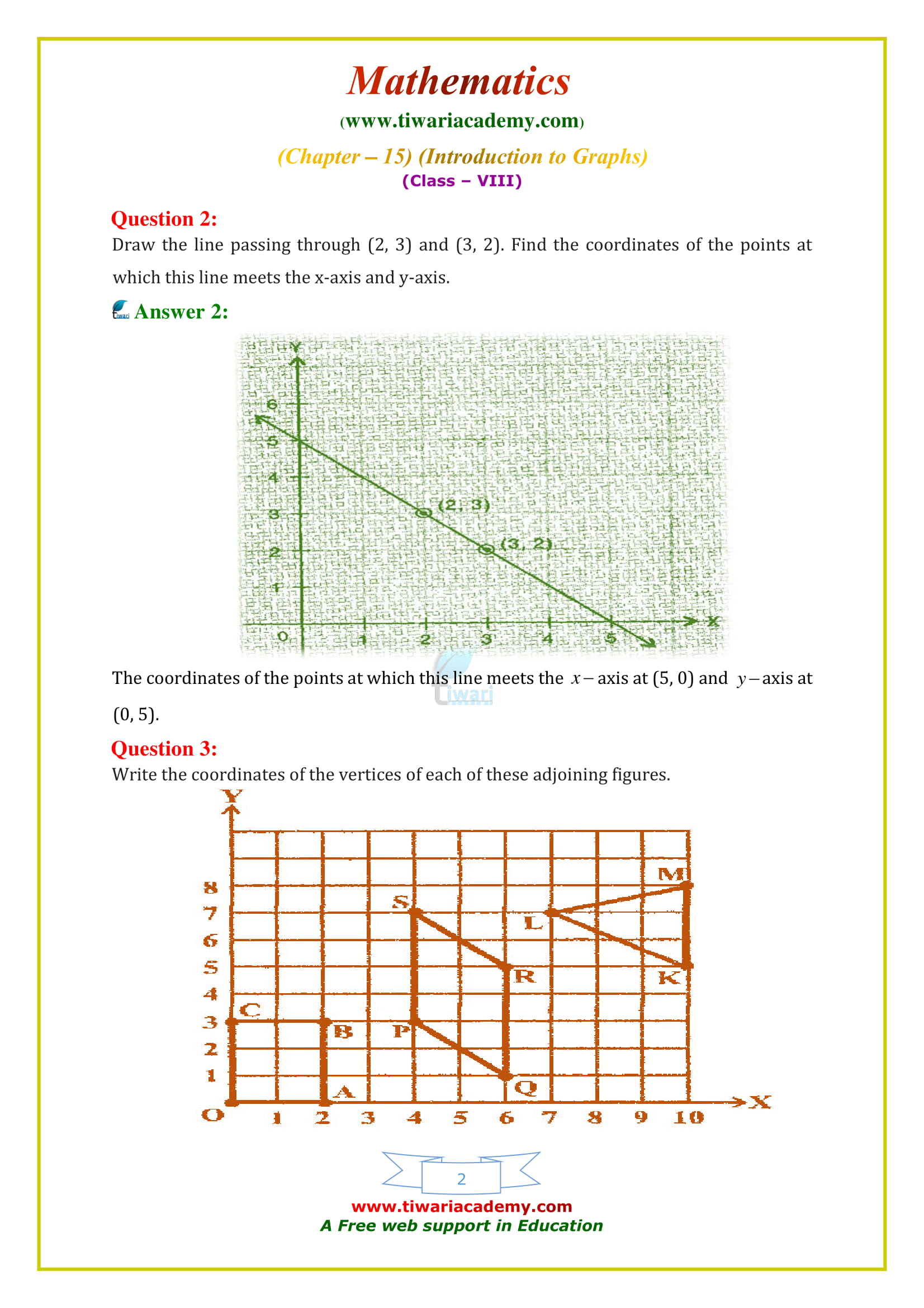 NCERT Solutions for Class 8 Maths Chapter 15 Exercise 15.2 Iin english medium