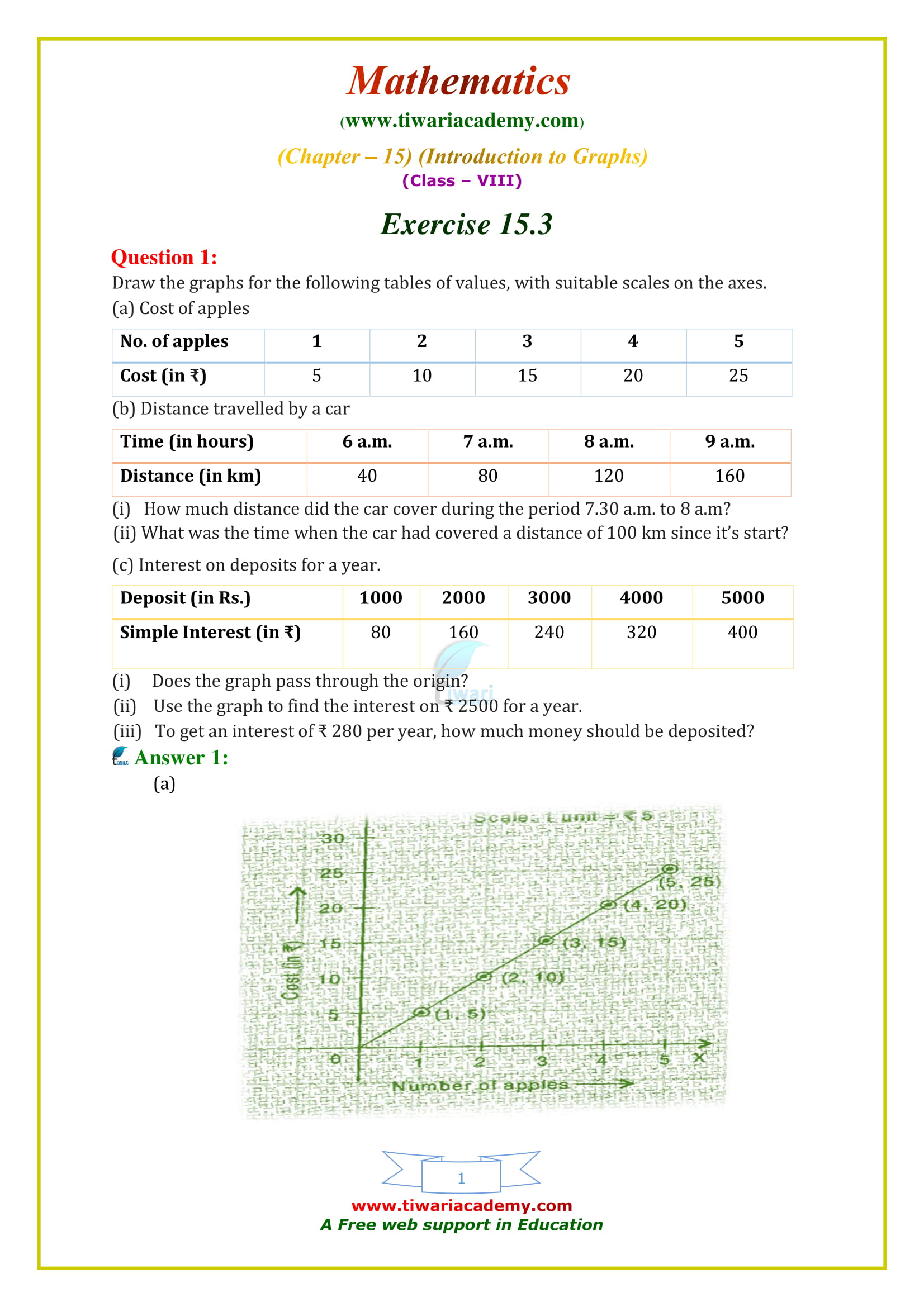 NCERT Solutions for Class 8 Maths Chapter 15 Exercise 15.3 intro. to graphs